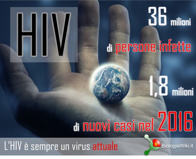 HIV - dati 2016